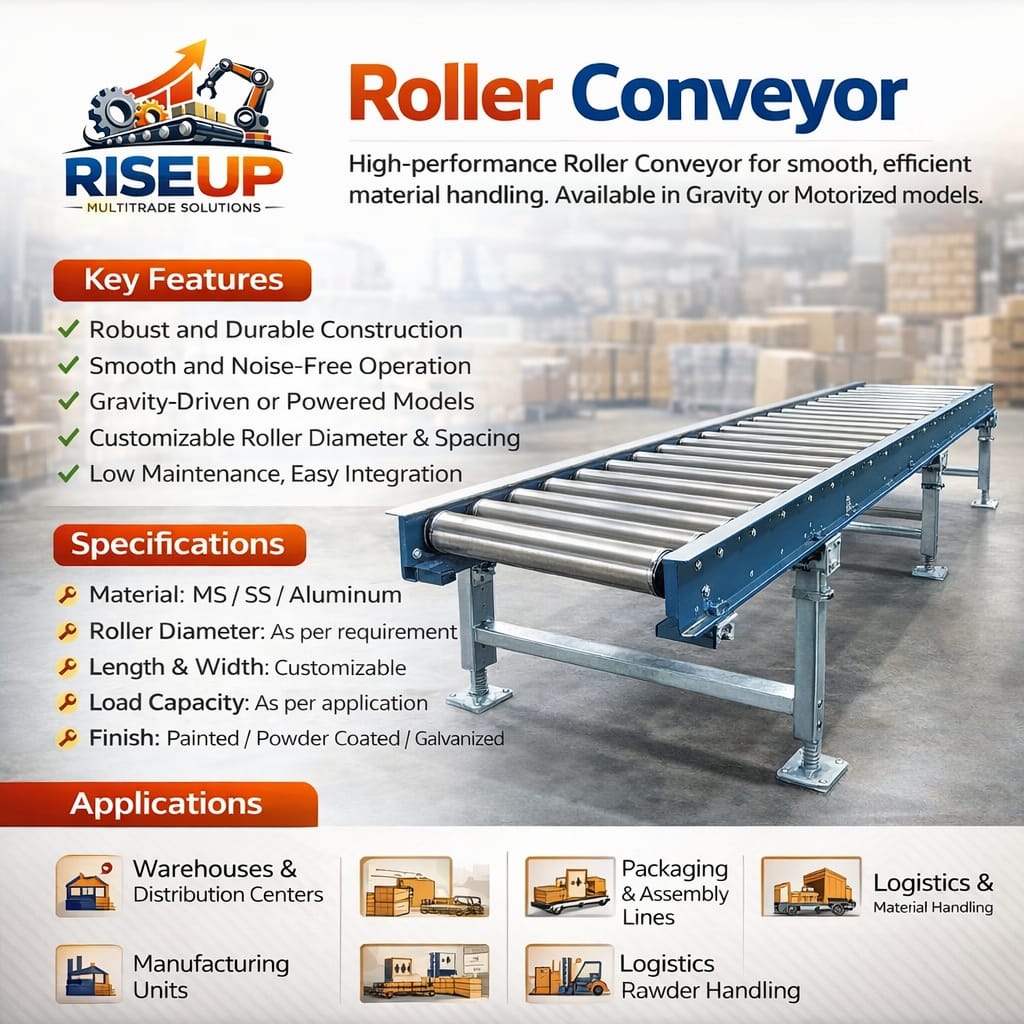 Roller Conveyor — alternate view